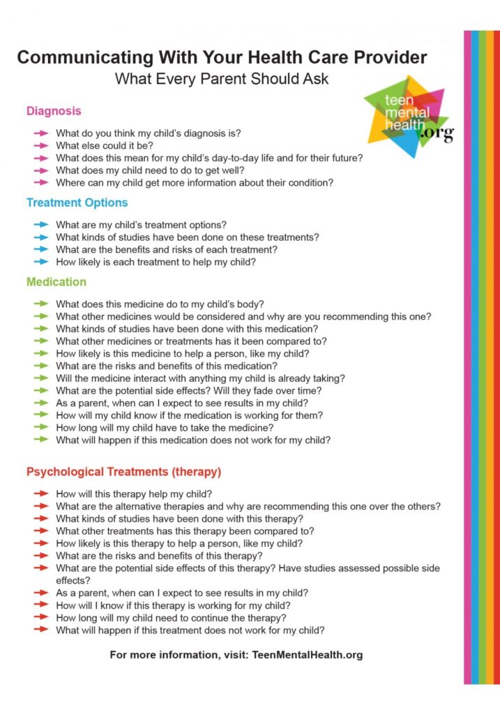 Communicating-With-Your-Health-Care-Provider_what_every_person_should_ask-1000x1429