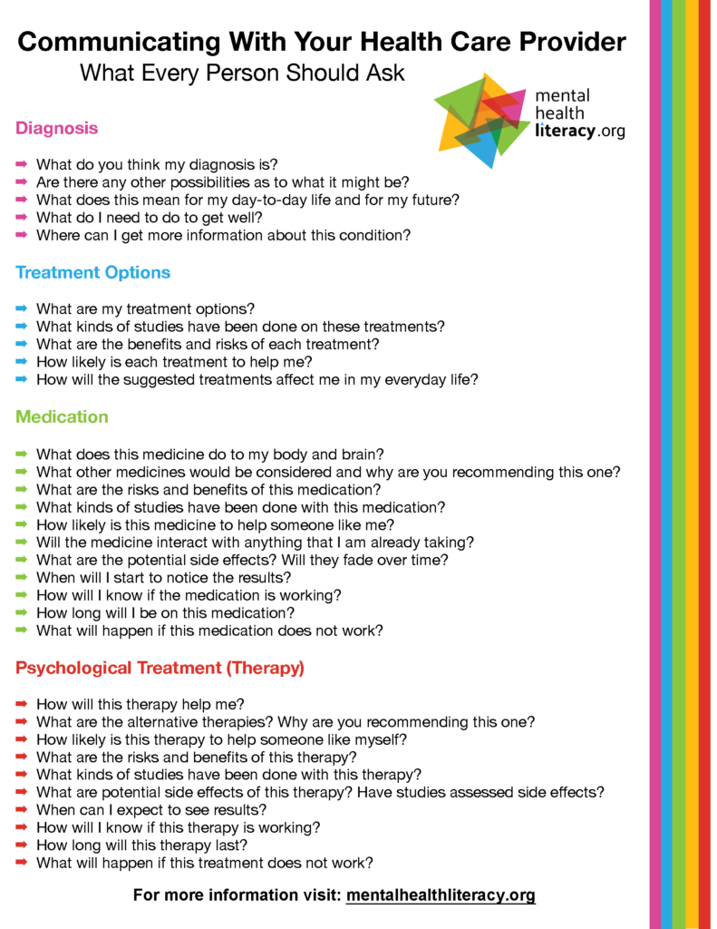 communication-with-your-health-care-provider-what-every-person-should-ask-logoupdate