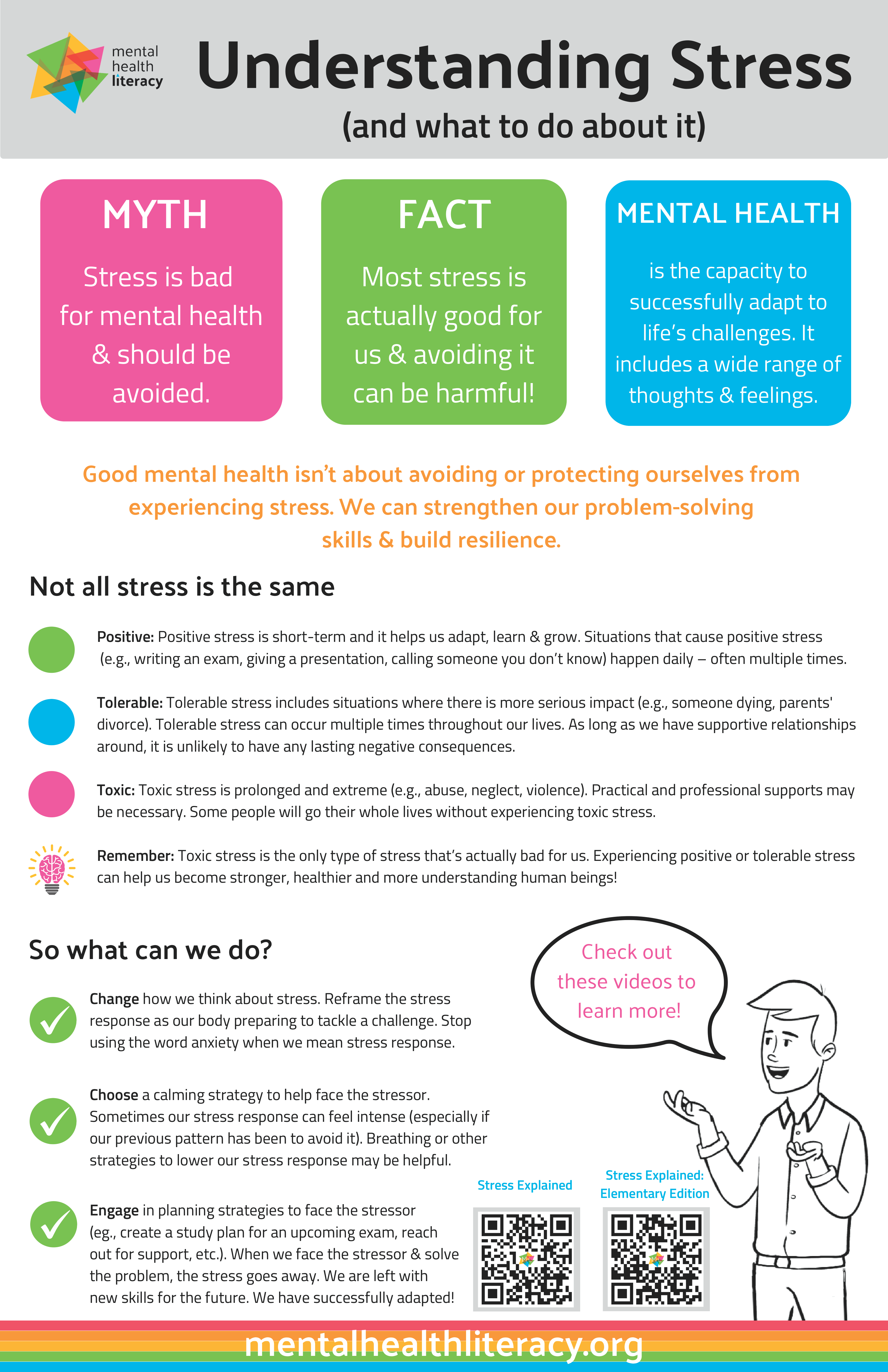 understanding-stress-and-what-to-do-about-it