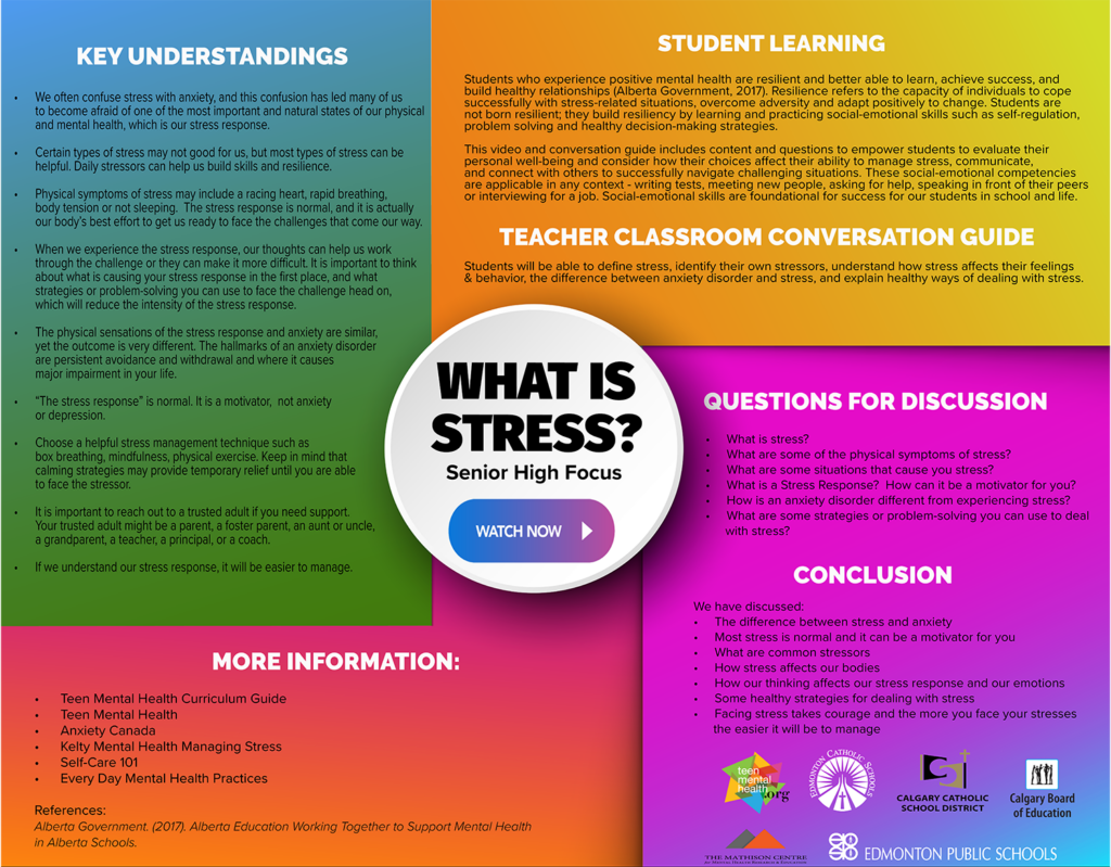 what-is-stress-senior-high-resource